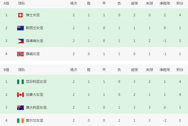 亚洲第一精品夜夜躁人人爽